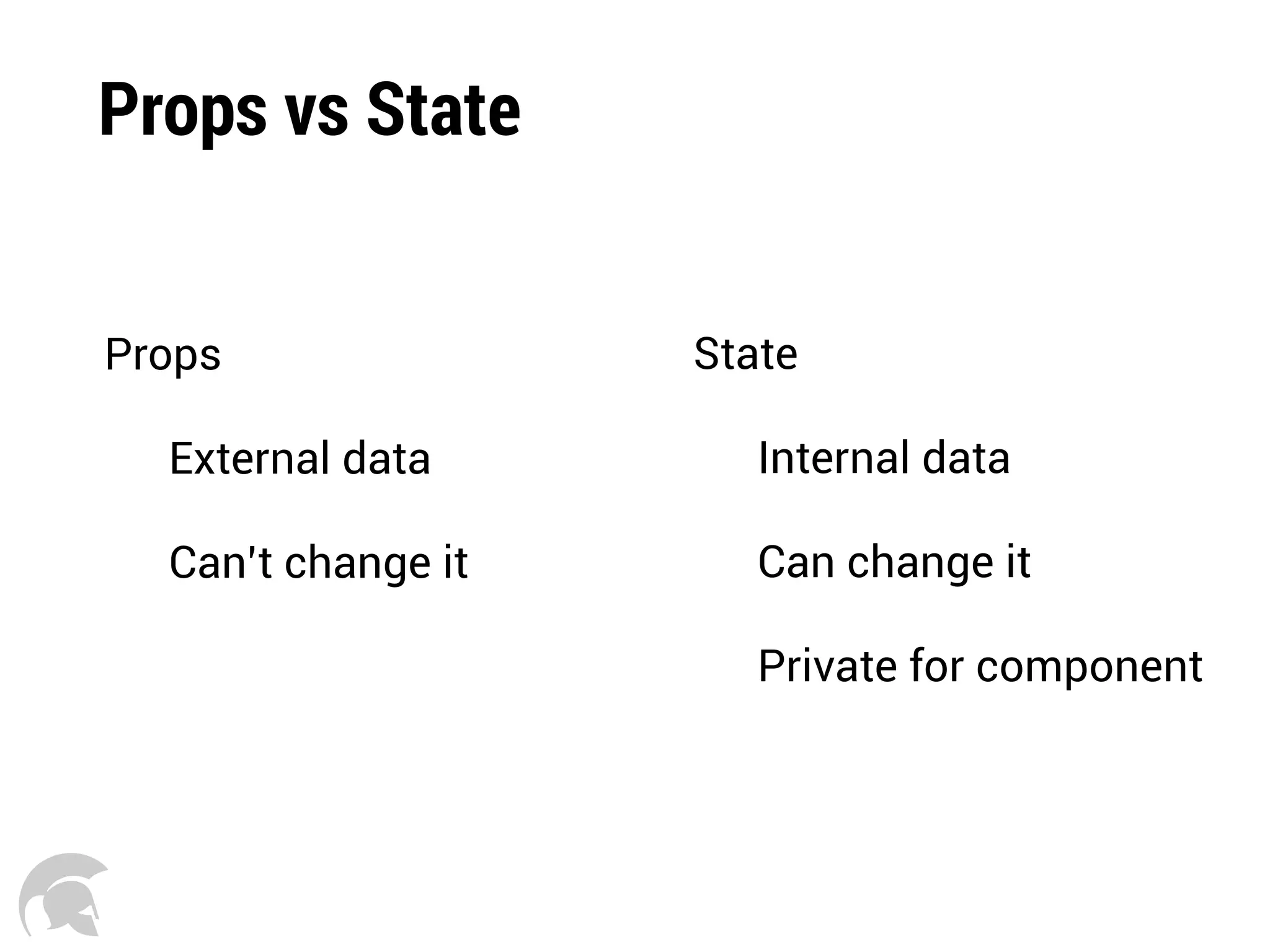 Props vs State
Props
External data
Can’t change it
State
Internal data
Can change it
Private for component
 