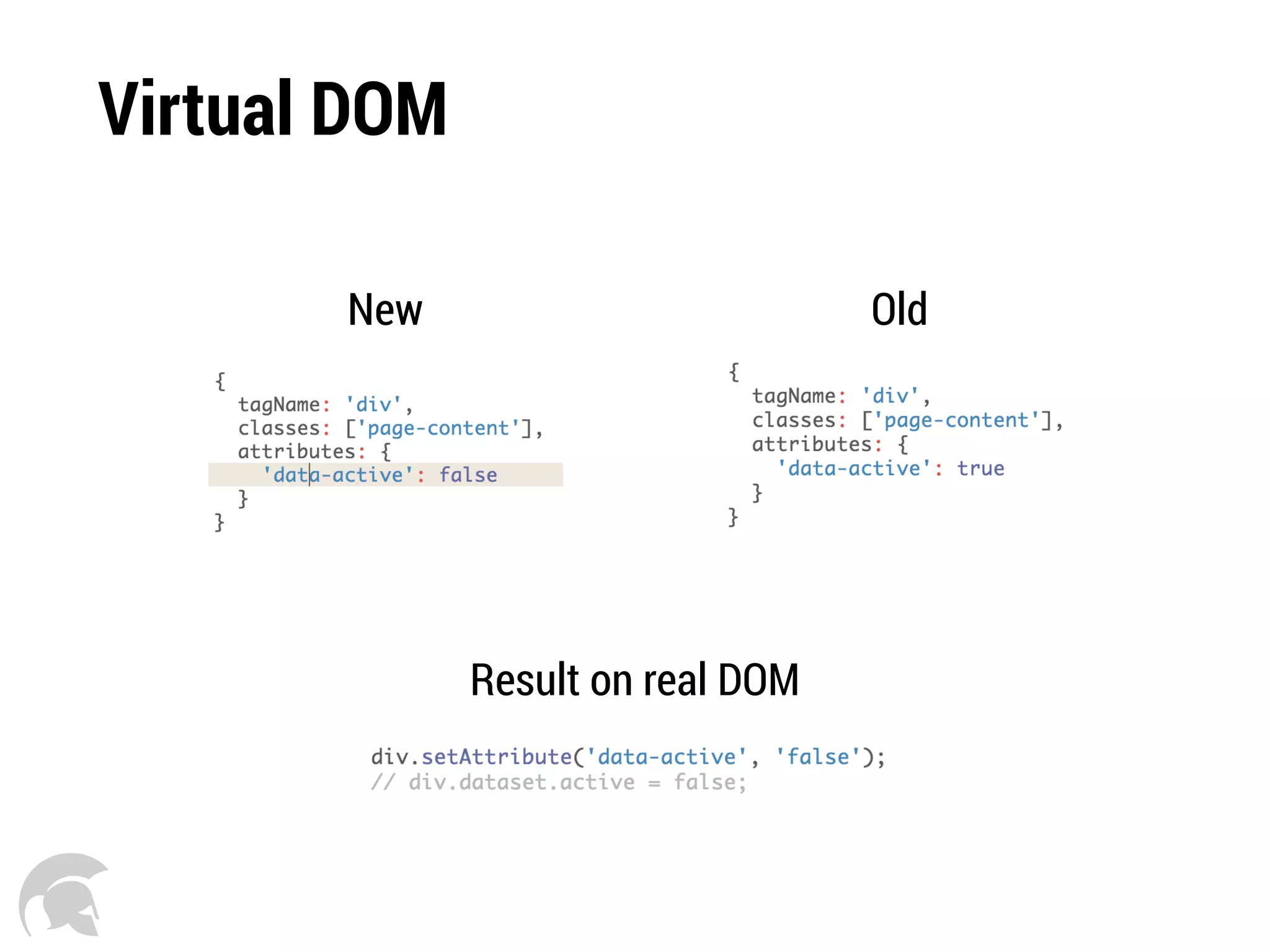 Virtual DOM
OldNew
Result on real DOM
 