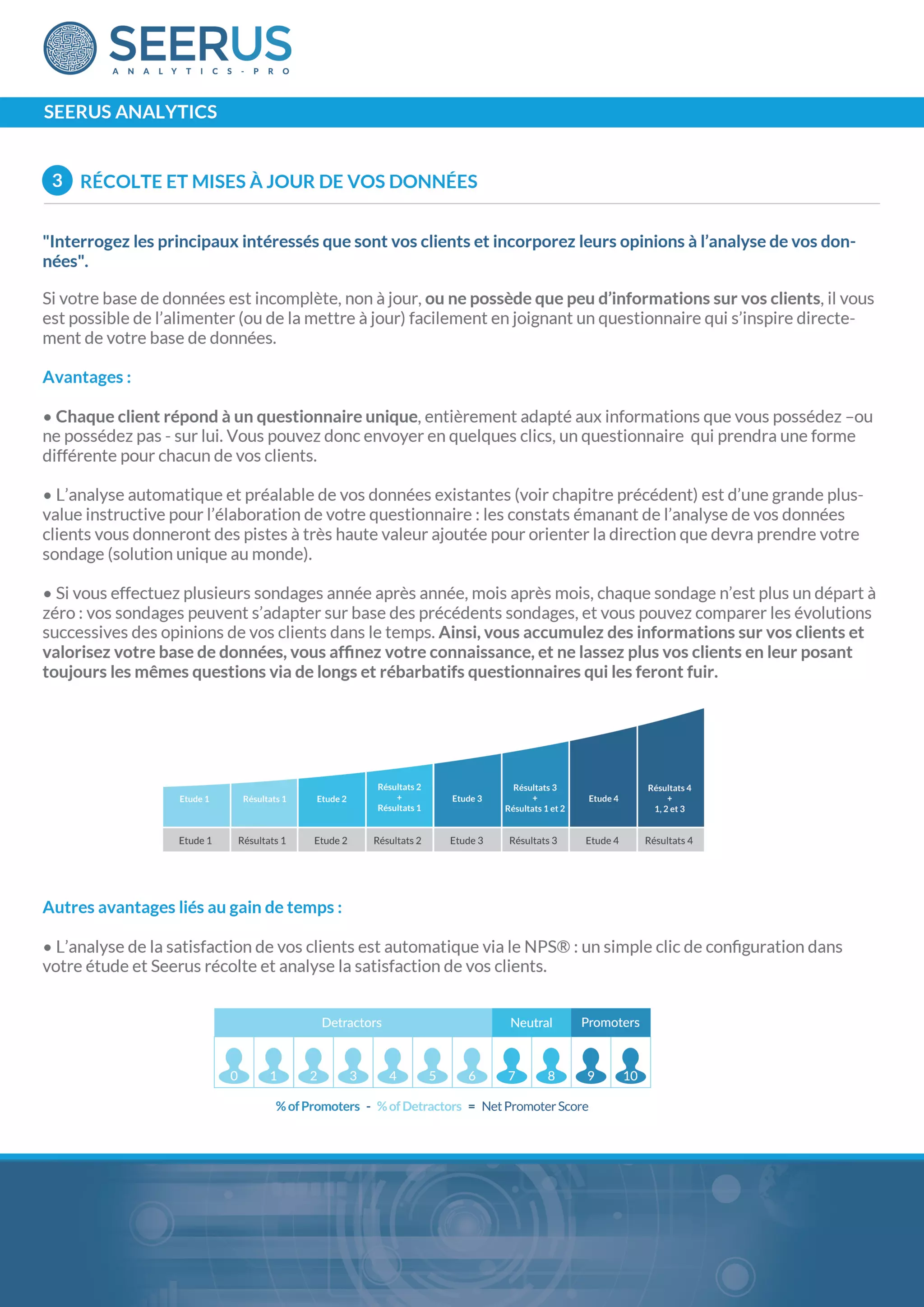 Seerus analytics or how integrate smart data in your company 