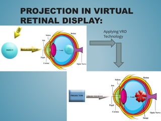 screen-less displays | PPTX | Computing | Technology & Computing