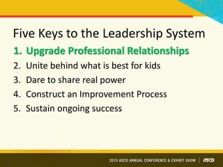 Five Keys to the Leadership System
1. Upgrade Professional Relationships
2. Unite behind what is best for kids
3. Dare to share real power
4. Construct an Improvement Process
5. Sustain ongoing success
 
