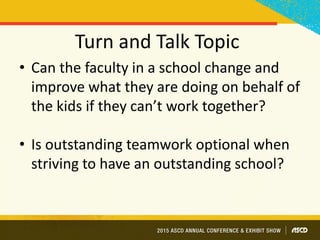 Turn and Talk Topic
• Can the faculty in a school change and
improve what they are doing on behalf of
the kids if they can’t work together?
• Is outstanding teamwork optional when
striving to have an outstanding school?
 