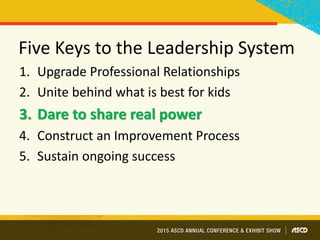 Five Keys to the Leadership System
1. Upgrade Professional Relationships
2. Unite behind what is best for kids
3. Dare to share real power
4. Construct an Improvement Process
5. Sustain ongoing success
 