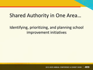 Shared Authority in One Area…
Identifying, prioritizing, and planning school
improvement initiatives
 