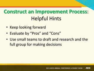 Construct an Improvement Process:
Helpful Hints
• Keep looking forward
• Evaluate by “Pros” and “Cons”
• Use small teams to draft and research and the
full group for making decisions
 