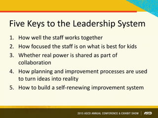 Five Keys to the Leadership System
1. How well the staff works together
2. How focused the staff is on what is best for kids
3. Whether real power is shared as part of
collaboration
4. How planning and improvement processes are used
to turn ideas into reality
5. How to build a self-renewing improvement system
 