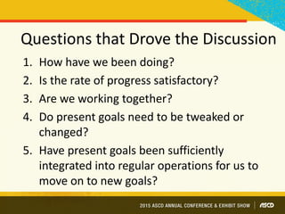 Questions that Drove the Discussion
1. How have we been doing?
2. Is the rate of progress satisfactory?
3. Are we working together?
4. Do present goals need to be tweaked or
changed?
5. Have present goals been sufficiently
integrated into regular operations for us to
move on to new goals?
 
