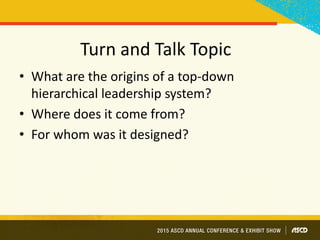 Turn and Talk Topic
• What are the origins of a top-down
hierarchical leadership system?
• Where does it come from?
• For whom was it designed?
 