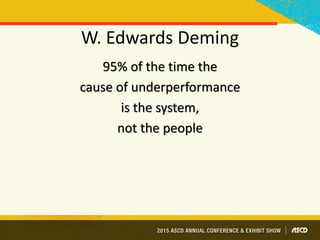 95% of the time the
cause of underperformance
is the system,
not the people
W. Edwards Deming
 