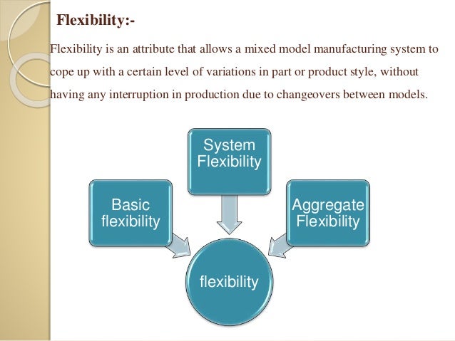 concept of flexible manufacturing systems Definition of flexible manufacturing: flexible manufacturing systems generally have two flexible working is important to many people for different. concept of flexible manufacturing systems Definition of flexible manufacturing: flexible manufacturing systems generally have two flexible working is important to many people for different.