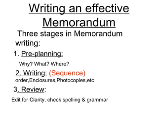 Writing an effective
Memorandum
Three stages in Memorandum
writing:
1. Pre-planning:
Why? What? Where?
2. Writing: (Sequence)
order,Enclosures,Photocopies,etc
3. Review:
Edit for Clarity, check spelling & grammar
 