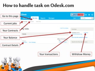 How to handle task on Odesk.com
Go to this page
Your Contracts
Current jobs
Your Balance
Contract Details
Your transactions Withdraw Money
 