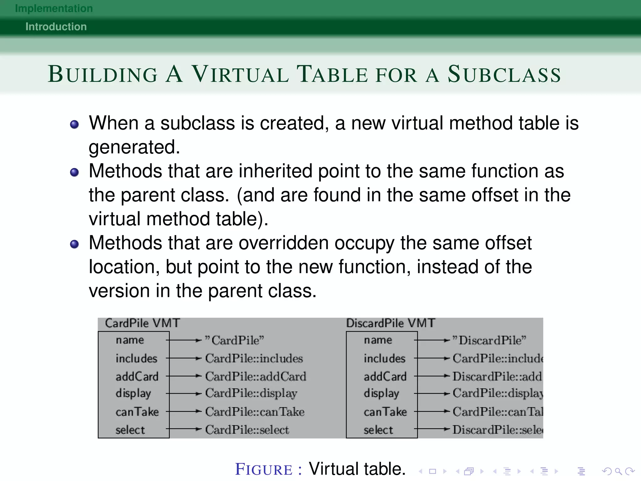 Implementation
Introduction
BUILDING A VIRTUAL TABLE FOR A SUBCLASS
When a subclass is created, a new virtual method table is
generated.
Methods that are inherited point to the same function as
the parent class. (and are found in the same offset in the
virtual method table).
Methods that are overridden occupy the same offset
location, but point to the new function, instead of the
version in the parent class.
FIGURE : Virtual table.
 