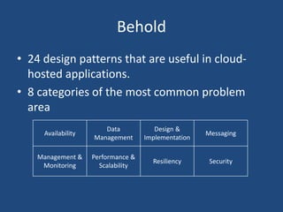 Behold
• 24 design patterns that are useful in cloud-
hosted applications.
• 8 categories of the most common problem
area
Availability
Data
Management
Design &
Implementation
Messaging
Management &
Monitoring
Performance &
Scalability
Resiliency Security
 