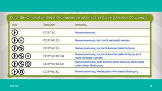 Vorstellung Einführung Medienrecht in der Schule Häuﬁge Fehler OER OER-Quellen Fazit
openclipart
Tobias Frischholz CC BY-SA 4.0
Medienrecht und Open Educational Resources (OER)
 