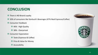 CONCLUSION
20
There is NO Brand Loyalty
50% of consumers like Starbuck’s Beverages (47% liked Espresso/Coffee)
Consumer Fe...