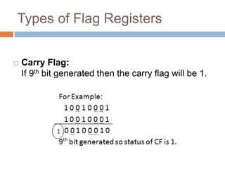 Carry Flag Assembly Example.pdf register | PPTX