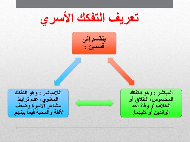 تفكك الأسرة