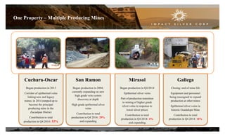Mirasol
Began production in Q2/2014
Epithermal silver veins
Part of production transition
to mining of higher grade
silver veins in response to
lower silver prices
Contribution to total
production in Q4 2014: 4%
and expanding
San Ramon
Began production in 2004;
currently expanding on new
high grade vein system
discovery at depth
High grade epithermal silver
veins
Contribution to total
production in Q4 2014: 29%
and expanding
Cuchara-Oscar
Began production in 2013
Corridor of epithermal veins
linking new and legacy
mines; in 2014 ramped up to
become the principal
producing mine in the
Zacualpan District
Contribution to total
production in Q4 2014: 53%
Gallega
Closing: end of mine life
Equipment and personnel
being reassigned to expand
production at other mines
Epithermal silver veins in
historic Guadalupe Mine
Contribution to total
production in Q4 2014: 14%
One Property – Multiple Producing Mines
12
 