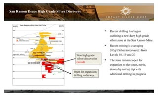 13
San Ramon Deeps High Grade Silver Discovery
• Recent drilling has begun
outlining a new deep high grade
silver zone at the San Ramon Mine
• Recent mining is averaging
263g/t Silver (recovered) from
Levels 18, 19 and 20
• The zone remains open for
expansion to the south, north,
down dip and up dip with
additional drilling in progress
New high grade
silver discoveries
(in red)
Open for expansion;
drilling underway
 