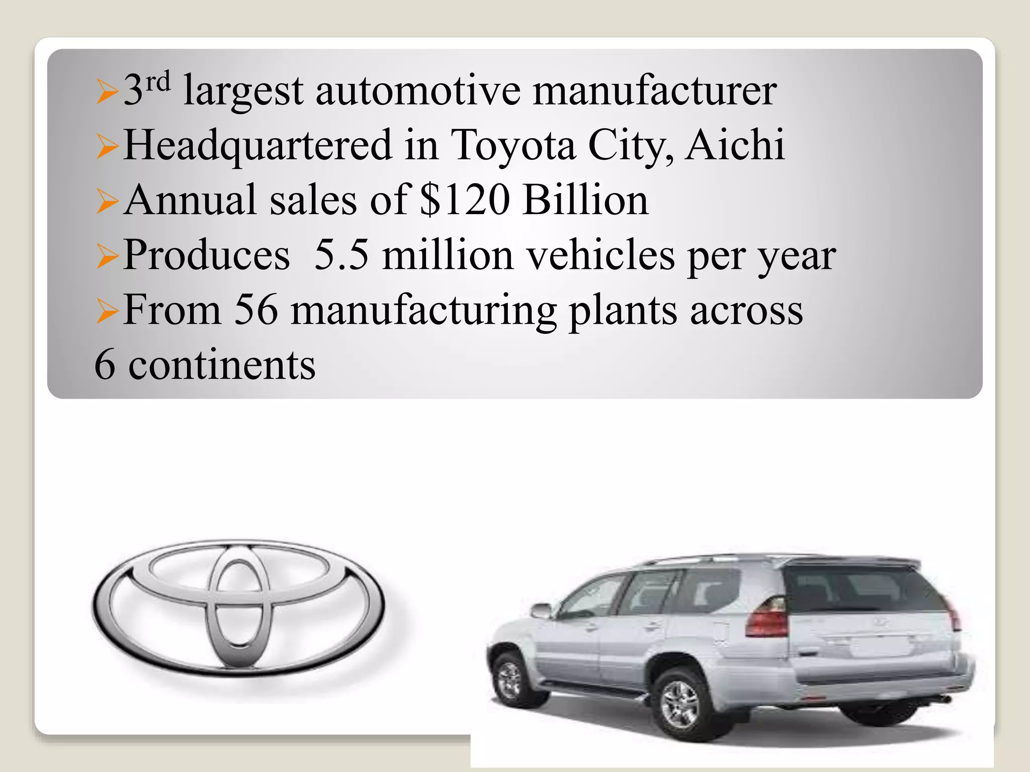 3rd largest automotive manufacturer
Headquartered in Toyota City, Aichi
Annual sales of $120 Billion
Produces 5.5 million vehicles per year
From 56 manufacturing plants across
6 continents
 