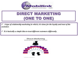  A type of relationship marketing in which, it is done for the loyalty and trust of the
customer.
 It is basically a simple idea to treat different customers differently.
 