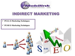  PULL E-Marketing Techniques
 PUSH E-Marketing Techniques
 