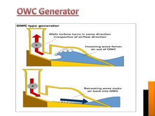 Ocean Energy ( wave enrgy, tidal energy, OTEC | PPTX