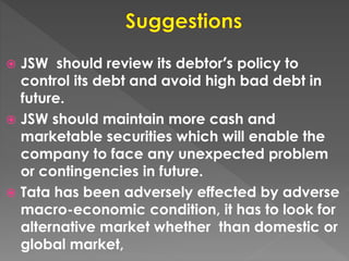  JSW should review its debtor’s policy to
control its debt and avoid high bad debt in
future.
 JSW should maintain more cash and
marketable securities which will enable the
company to face any unexpected problem
or contingencies in future.
 Tata has been adversely effected by adverse
macro-economic condition, it has to look for
alternative market whether than domestic or
global market,
 