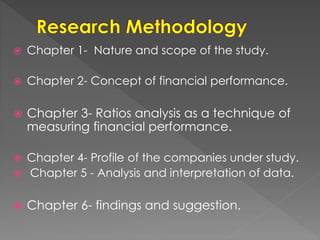  Chapter 1- Nature and scope of the study.
 Chapter 2- Concept of financial performance.
 Chapter 3- Ratios analysis as a technique of
measuring financial performance.
 Chapter 4- Profile of the companies under study.
 Chapter 5 - Analysis and interpretation of data.
 Chapter 6- findings and suggestion.
 