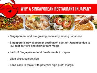 Singaporean Stingray Restaurant in Tokyo!