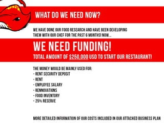 Singaporean Stingray Restaurant in Tokyo!