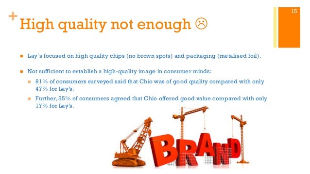 Lays case study image