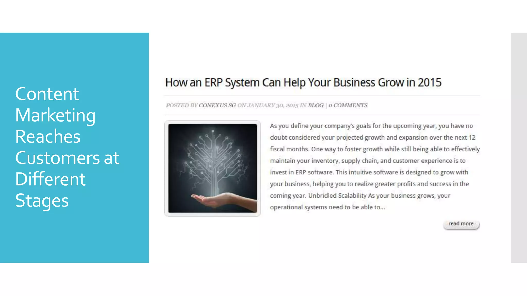 Content
Marketing
Reaches
Customers at
Different
Stages
 