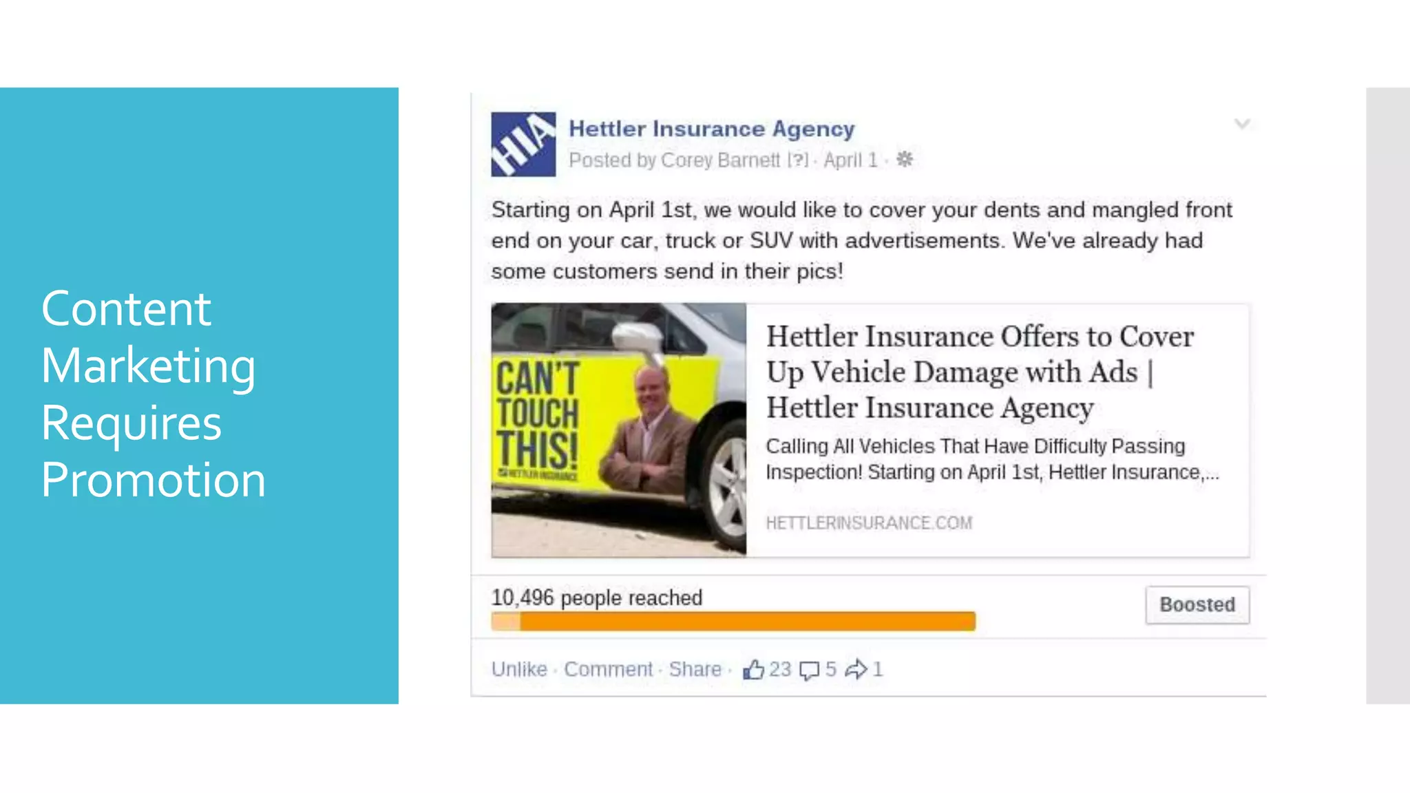 Content
Marketing
Requires
Promotion
 