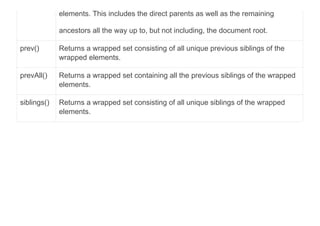 elements. This includes the direct parents as well as the remaining
ancestors all the way up to, but not including, the document root.
prev() Returns a wrapped set consisting of all unique previous siblings of the
wrapped elements.
prevAll() Returns a wrapped set containing all the previous siblings of the wrapped
elements.
siblings() Returns a wrapped set consisting of all unique siblings of the wrapped
elements.
 