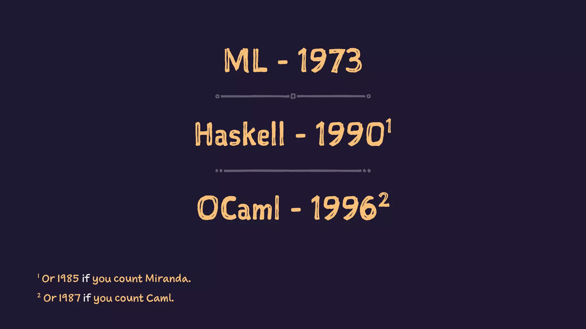 ML - 1973
Haskell - 19901
OCaml - 19962
2
Or 1987 if you count Caml.
1
Or 1985 if you count Miranda.
 