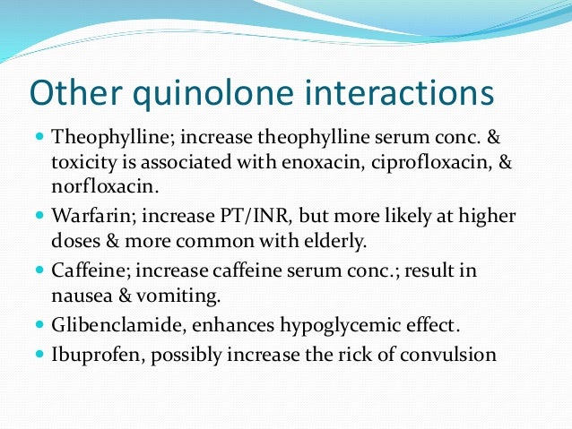 drug interactions with cipro