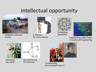 Computer-enhanced
driving
A teacher
for every learner
Flattening
the world
Intellectual opportunity
Transforming
Entertainment and art
Re-architecting
the Internet
Harnessing
parallelism
Transforming other fields
of science and engineering
 