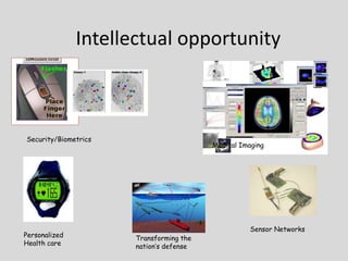 Transforming the
nation’s defense
Intellectual opportunity
Security/Biometrics
Sensor Networks
Medical Imaging
Personalized
Health care
 