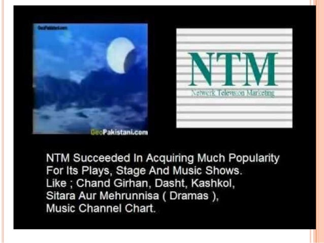 Music Channel Charts Pakistan