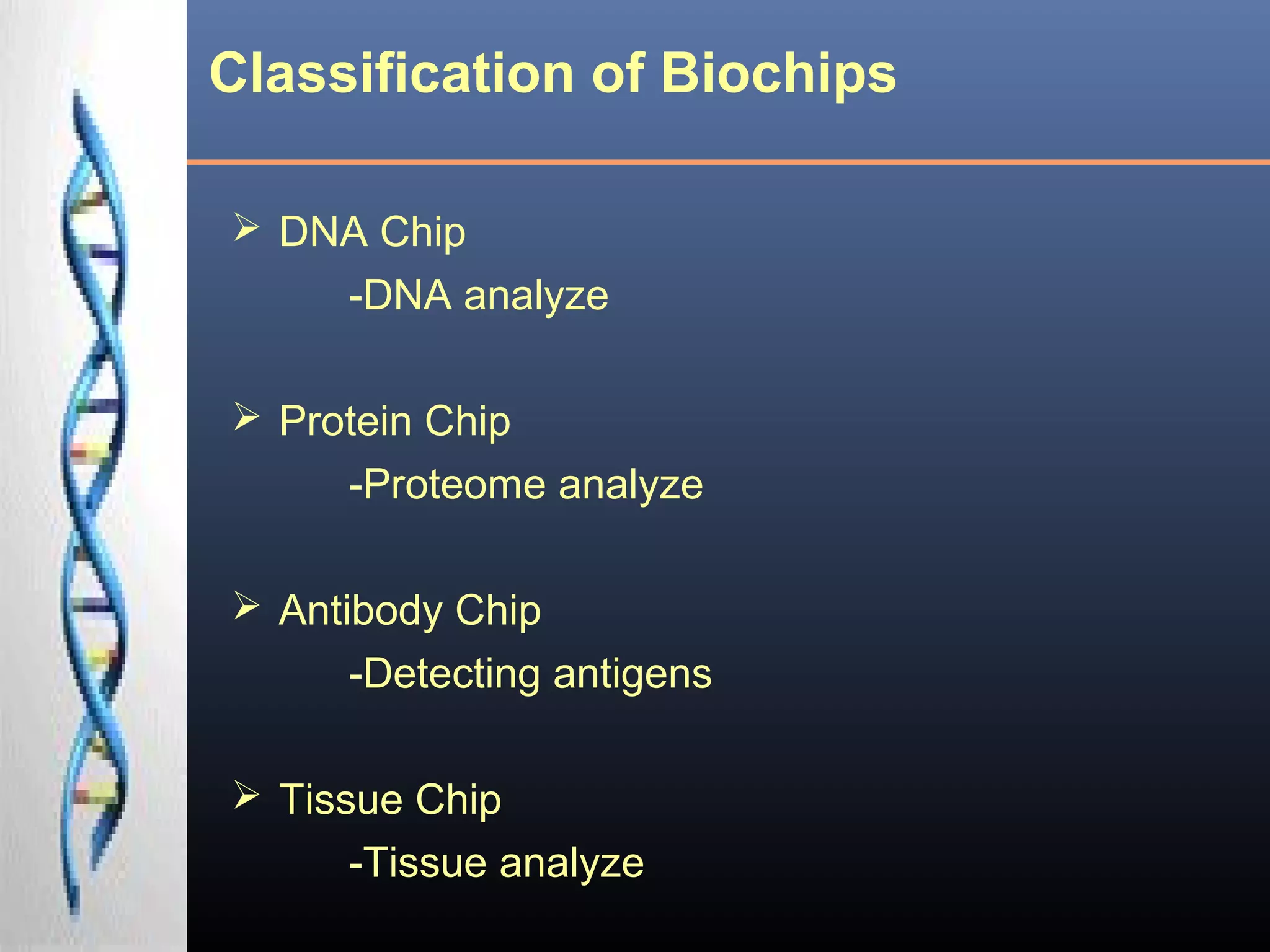 Classification of Biochips
 DNA Chip
-DNA analyze
 Protein Chip
-Proteome analyze
 Antibody Chip
-Detecting antigens
 Tissue Chip
-Tissue analyze
 