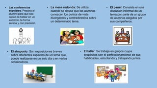 • Las conferencias
escolares: Prepara al
alumno para que sea
capaz de hablar en un
auditorio de forma
serena y con precisión.
• El panel: Consiste en una
discusión informal de un
tema por parte de un grupo
de alumnos elegidos por
sus compañeros.
• La mesa redonda: Se utiliza
cuando se desea que los alumnos
conozcan los puntos de vista
divergentes y contradictorios sobre
un determinado tema.
• El simposio: Son exposiciones breves
sobre diferentes aspectos de un tema que
puede realizarse en un solo día o en varios
consecutivos.
• El taller: Se trabaja en grupos cuyos
propósitos son el perfeccionamiento de sus
habilidades, estudiando y trabajando juntos.
 