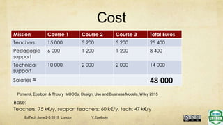 Cost
Mission Course 1 Course 2 Course 3 Total Euros
Teachers 15 000 5 200 5 200 25 400
Pedagogic
support
6 000 1 200 1 200 8 400
Technical
support
10 000 2 000 2 000 14 000
Salaries ≈ 48 000
Base:
Teachers: 75 k€/y, support teachers: 60 k€/y, tech: 47 k€/y
EdTech June 2-3 2015 London Y.Epelboin
Pomerol, Epelboin & Thoury MOOCs, Design, Use and Business Models, Wiley 2015
 