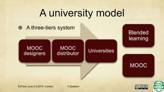 A university model
 A three-tiers system
MOOC
designers
MOOC
distributor
Universities
EdTech June 2-3 2015 London Y.Epelboin
Blended
learning
MOOC
 