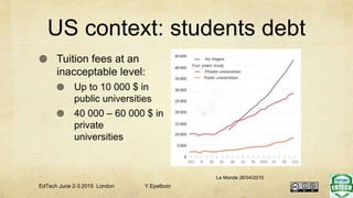 US context: students debt
 Tuition fees at an
inacceptable level:
 Up to 10 000 $ in
public universities
 40 000 – 60 000 $ in
private
universities
EdTech June 2-3 2015 London Y.Epelboin
Le Monde 26/04/2015
 