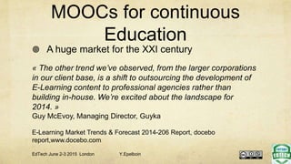 MOOCs for continuous
Education
 A huge market for the XXI century
« The other trend we’ve observed, from the larger corporations
in our client base, is a shift to outsourcing the development of
E-Learning content to professional agencies rather than
building in-house. We’re excited about the landscape for
2014. »
Guy McEvoy, Managing Director, Guyka
E-Learning Market Trends & Forecast 2014-206 Report, docebo
report,www.docebo.com
EdTech June 2-3 2015 London Y.Epelboin
 