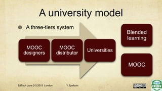 A university model
 A three-tiers system
MOOC
designers
MOOC
distributor
Universities
EdTech June 2-3 2015 London Y.Epelb...