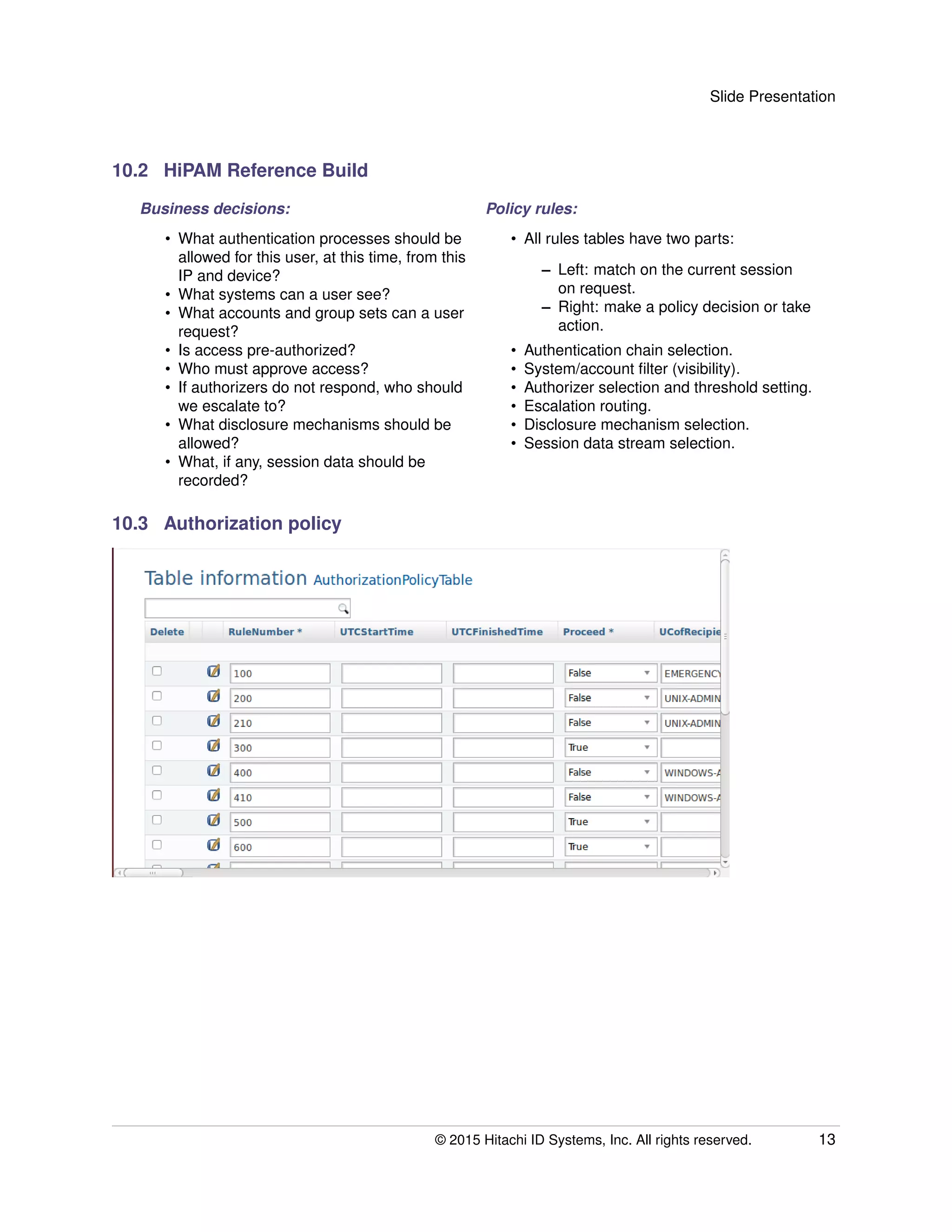 Slide Presentation
10.2 HiPAM Reference Build
Business decisions: Policy rules:
• What authentication processes should be
allowed for this user, at this time, from this
IP and device?
• What systems can a user see?
• What accounts and group sets can a user
request?
• Is access pre-authorized?
• Who must approve access?
• If authorizers do not respond, who should
we escalate to?
• What disclosure mechanisms should be
allowed?
• What, if any, session data should be
recorded?
• All rules tables have two parts:
– Left: match on the current session
on request.
– Right: make a policy decision or take
action.
• Authentication chain selection.
• System/account ﬁlter (visibility).
• Authorizer selection and threshold setting.
• Escalation routing.
• Disclosure mechanism selection.
• Session data stream selection.
10.3 Authorization policy
© 2015 Hitachi ID Systems, Inc. All rights reserved. 13
 