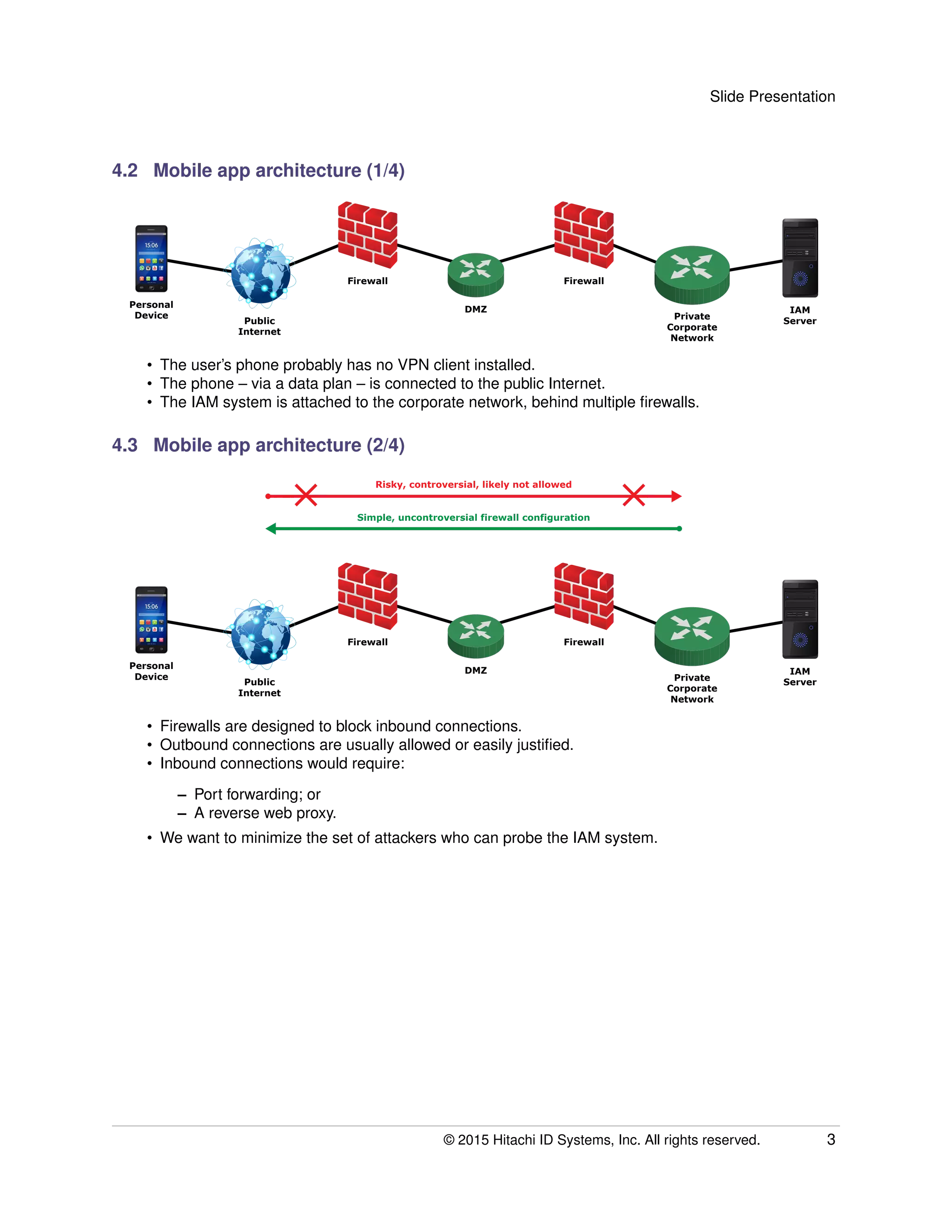 Slide Presentation
4.2 Mobile app architecture (1/4)
DMZ
Private
Corporate
Network
Public
Internet
Personal
Device
Mon, 15 June 2015
3:06 PM
Type to search...
4G 70%
IAM
Server
Firewall Firewall
• The user’s phone probably has no VPN client installed.
• The phone – via a data plan – is connected to the public Internet.
• The IAM system is attached to the corporate network, behind multiple ﬁrewalls.
4.3 Mobile app architecture (2/4)
Simple, uncontroversial firewall configuration
Risky, controversial, likely not allowed
DMZ
Private
Corporate
Network
Public
Internet
Personal
Device
Mon, 15 June 2015
3:06 PM
Type to search...
4G 70%
IAM
Server
Firewall Firewall
• Firewalls are designed to block inbound connections.
• Outbound connections are usually allowed or easily justiﬁed.
• Inbound connections would require:
– Port forwarding; or
– A reverse web proxy.
• We want to minimize the set of attackers who can probe the IAM system.
© 2015 Hitachi ID Systems, Inc. All rights reserved. 3
 